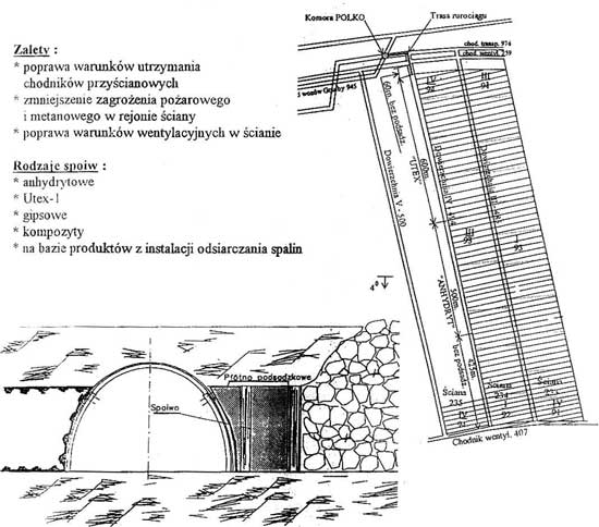 schemat2_hygpwt